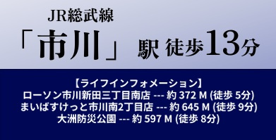 市川市大洲４丁目４１０①の周辺