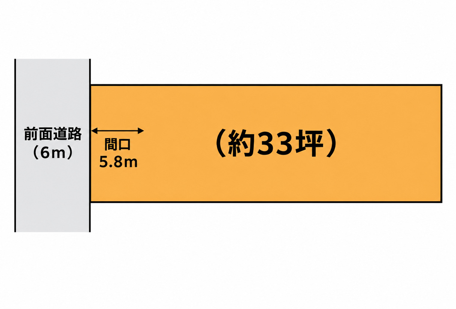 東脇1丁目　土地の区画図|1050万円/111㎡/お好きなメーカーさんで建築可能です！
