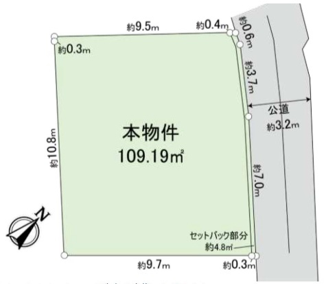 中落合3丁目売地