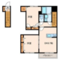 Classy Residenceの間取り|間取りです。