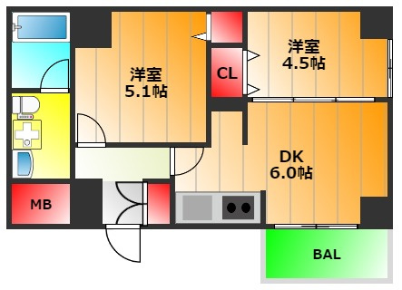 ゼウス難波キューブの間取り|現状有姿