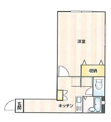 パルハイム千駄木の間取り