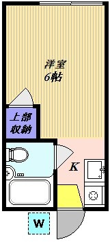 ハイツたから大原の間取り