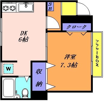 ショオＢ館の間取り