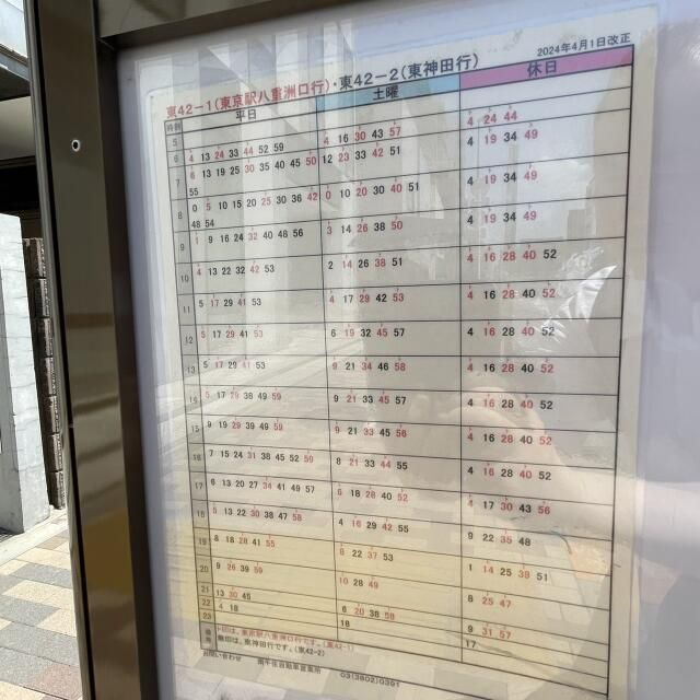 パールピアスのその他