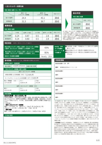アレーズ・テラのその他