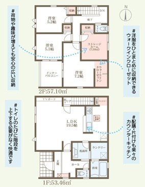 リーブルガーデン寝屋川市萱島東1丁目7期