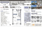 東急ドエルアルス久が原　仲介手数料無料＋15万円現金プレゼント中の画像