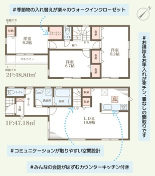 リーブルガーデン天理市勾田町2期の間取り