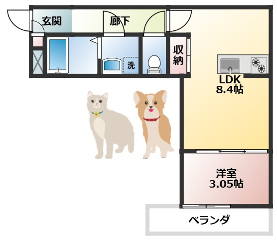 子犬と春風のダイアリー
