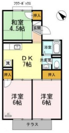 エミネントセジュールA棟の間取り