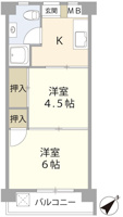 反転タイプ