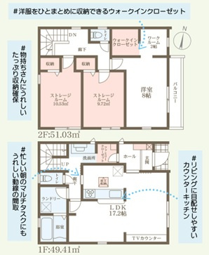 リーブルガーデン枚方市交北1丁目の間取り