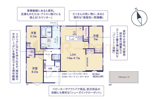 水戸市東前町5期　新築戸建て　3号棟の間取り|3LDK＋WIC＋SIC＋パントリー、土地面積277.54m2、建物面積94.30m2