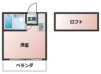 La Villa新高円寺の間取り
