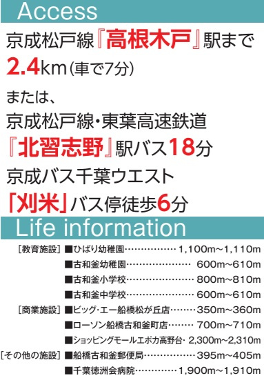 船橋市松が丘３丁目の地図
