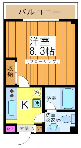 ソナーレ上北沢の間取り