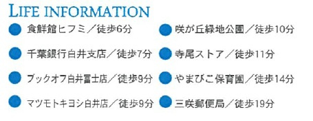 船橋市高野台１丁目の周辺