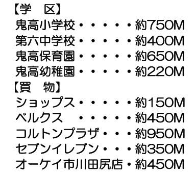 市川市鬼高３丁目【第二期】の周辺