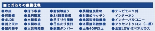 【仲介手数料０円】相模原市南区麻溝台4丁目　新築一戸建てのその他|相模原市南区麻溝台4丁目　新築一戸建て