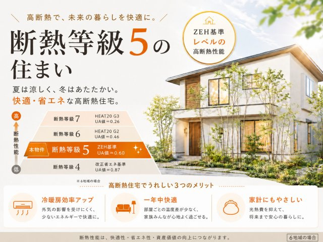 大津区天満　B号地のその他