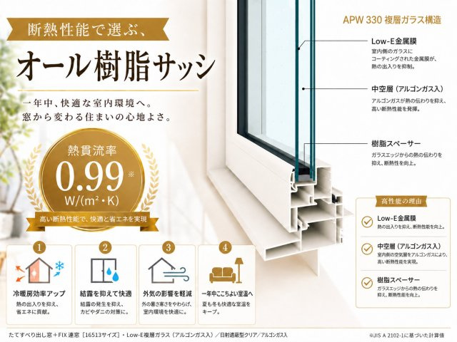 三木市平田　新築一戸建てのその他
