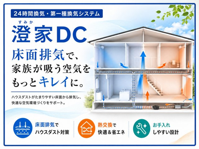 三木市平田　新築一戸建てのその他