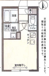 ＣＯＣＯＣＵＢＥ大森（ここきゅーぶ）３０２号室の間取り