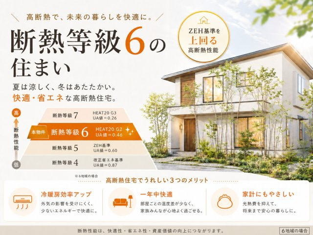 町坪　新築一戸建てのその他