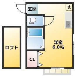 サンク王子神谷の間取り