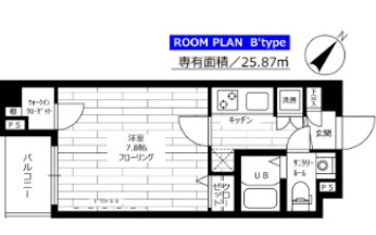 ステージファースト田園調布アジールコート