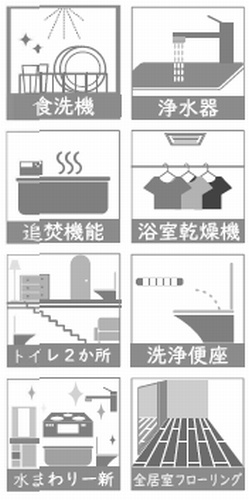 【仲介手数料０円】藤沢市大鋸3丁目　中古一戸建てのその他|藤沢市大鋸3丁目　中古一戸建て