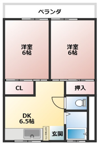 使いやすい間取りですね！