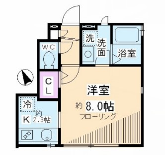 ローレンス奥沢の間取り