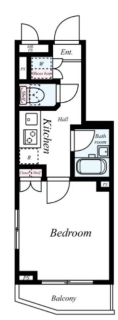 ルーブル下井草弐番館の間取り|間取りです。