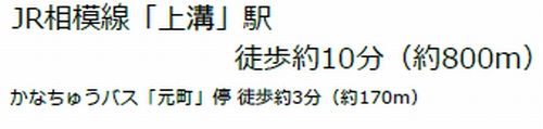 相模原市中央区上溝7丁目　中古一戸建てのその他|相模原市中央区上溝7丁目　中古一戸建て