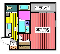 リュエル北浦和