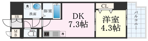 プレサンス神戸セレスティア