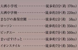 市川市大洲４丁目４１７③の周辺
