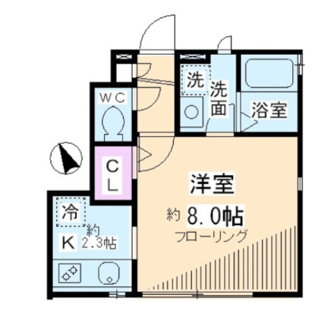 ローレンス奥沢の間取り
