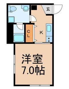 Sotterraneaの間取り