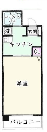 佐竹コーポの間取り|間取りです。