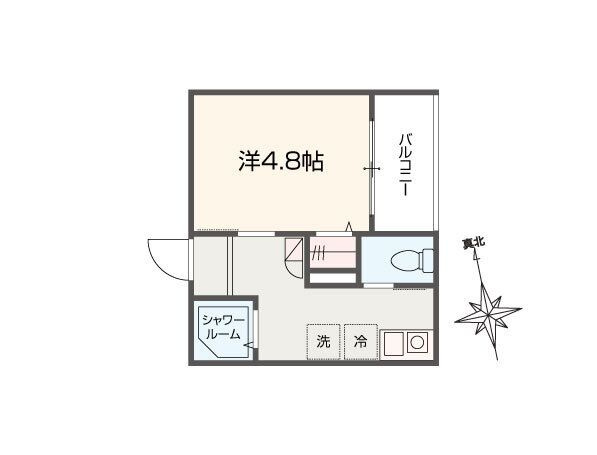 アイウシ梅島の間取り