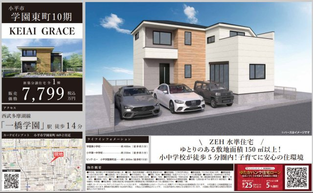 【KEIAI　Grace】小平市学園東町10期のその他|□売主作成による販売用の図面(マイソク)です。この図面には売主の工夫(お客様へ本物件のメリットをうまく伝えられる様に)が良く表れています。□