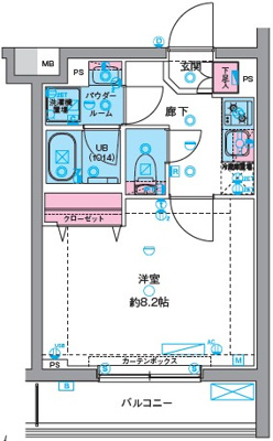 【その他】 | GENOVIA久地