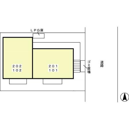グリーンフィールド