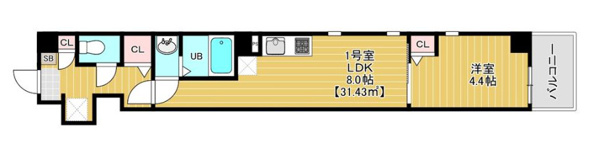 Ｌｕｘｅ門前仲町