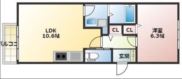 SunMark高宮南(サンマーク高宮南)の間取り|使いやすい間取りです。
