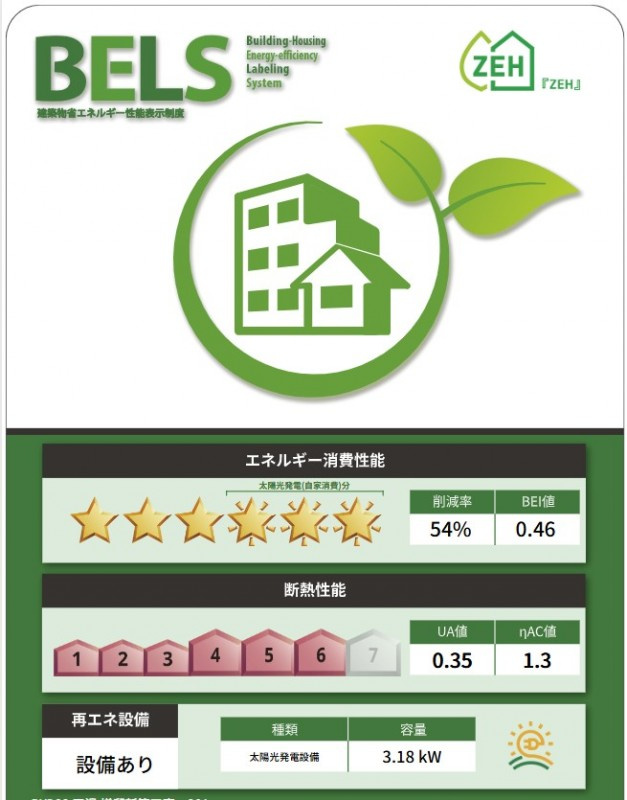 ビジュ