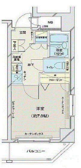 コンシェリア門前仲町の間取り